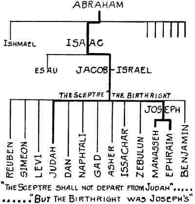 Messianic worship Bet Yeshurun Messianic Assembly